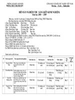 Biên bản nghiệm thu  sáng kiến kinh nghiệm