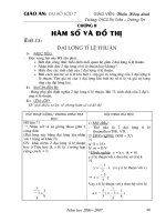 chuong 2 ham so