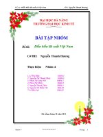 Diễn biến lãi suất ở việt nam