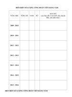 mẫu sổ quản lý đoàn viên