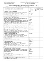 BẢNG CHẤM ĐIỂM THI ĐUA NAM HỌC