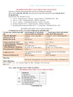 HỆ THỐNG CÔNG THỨC VẬT LÝ LỚP 12 CƠ BẢN,NÂNG CAO