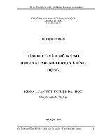 Tìm hiểu về chữ ký số (digital signature) và ứng dụng 