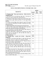 Mãu: Bảng điểm thi đua 2010   2011