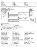 giáo trình ôn tậpTA