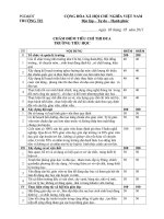 Chấm điểm thi đua trường 10 11