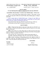 QUYẾT ĐỊNH Về việc thành lập Đoàn kiểm tra công tác thi đua năm học 2010 2011