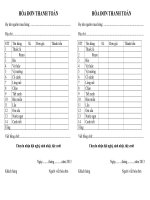 HÓA đơn THANH TOÁN 