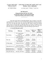 Kế hoạch khung thời gian năm học 2011   2012 tỉnh An Giang