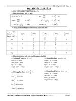 Kien thuc toan lop 11