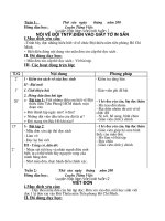 buổi 2 lớp 3 tập làm văn