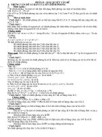 Chuyên đề Số chính phương