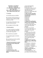 bai tap trac nghiem sinh hoc theo bai, chuong I
