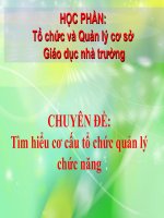 tổ chức và quản lý cơ sở giáo dục nhà trường