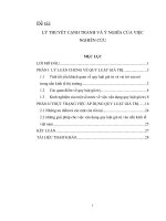 Lý thuyết cạnh tranh và ý nghĩa của việc nghiên cứu về nó