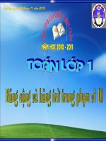 Bản cộng trừ trong phạm vi 10