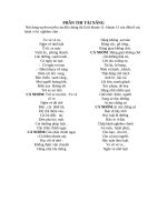 Vè tuyên truyền an toàn giao thông