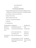 Giáo án tiếng việt 5 tuần 25 bài tập viết đoạn văn đối thoại4 