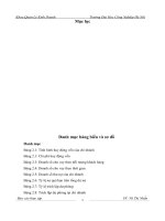 Đánh giá chung và một số đề xuất cho hoạt động của ngân hàng thương mại cổ phần việt nam thịnh vượng chi nhánh thụy khuê 