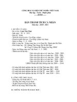 thanh tich my thuat 2011