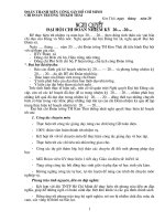 Nghị quyết đại hội chi đoàn