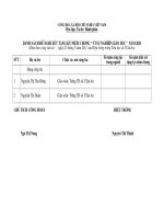 Hồ sơ đề nghị Tặng kỉ niệm chương Vì sự nghiệp giáo dục