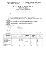 Đề thi Vật lý 6 HKI (2009 2010)