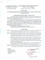 QUYET DINH THANH LAP HOI DONG KHOA HOC