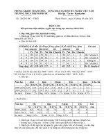 Báo cáo kết quả thực hiện nhiệm vụ năm học 2010   2011