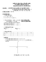 ÔN TẬP CỦNG CỐ KIẾN THỨC CÁC BƯỚC GIẢI BÀI TOÁN LỚP 12