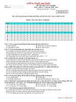 Đề thi thử TN Sinh theo cấu trúc của bộ có đáp án