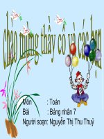 Nguyễn Thị Thùy Giang