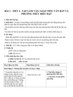 Giáo án ngữ văn 6 bài 1 giao tiếp, văn bản và phương thức biểu đạt2 