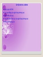 xây dựng chiến lược quảng cáo sản phẩm