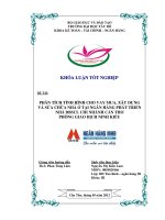 PHÂN TÍCH TÌNH HÌNH CHO VAY MUA, XÂY DỰNG VÀ SỬA CHỮA NHÀ Ở TẠI NGÂN HÀNG PHÁT TRIỂN NHÀ ĐBSCL CHI NHÁNH CẦN THƠ  PHÒNG GIAO DỊCH NINH KIỀU