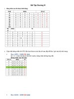 Bài tập chương IV _ Kiến Trúc Máy Tính