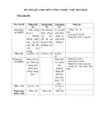 Kiểm tra giữa kỳ 1 công nghệ 7