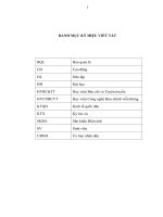 Nhu cầu về mô hình nhà ký túc xá của sinh viên đại học (Khảo sát tại một số trường đại học ở Hà Nội)