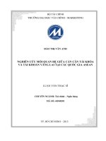 Nghiên cứu mối quan hệ giữa cán cân tài khóa và tài khoản vãng lai tại các quốc gia ASEAN  luận văn thạc sĩ 2015 