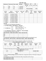 Bài ôn tập Excel và bài tập tham khảo