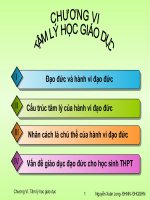 Thuyết Trình Tâm Lý Học Giáo Dục