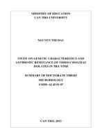 Nghiên cứu đặc điểm di truyền và tính kháng thuốc của Vibrio cholerae phân lập tại tỉnh Trà Vinh