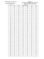 Đáp án đề thi tốt nghiệp THPT tiếng Pháp năm 2012 hệ 3 năm