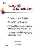 Các Khái Niệm Và Học Thuyết Tâm Lý