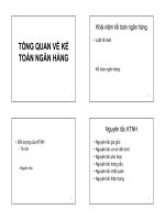 TỔNG QUAN VỀ KẾ TOÁN NGÂN HÀNG