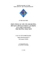 phân tích các yếu tố ảnh hưởng đến quy mô xuất khẩu lao động của việt nam sang thị trường nhật bản 