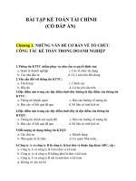 Trắc nghiệm kế toán tài chính: NHỮNG VẤN ĐỀ CƠ BẢN VỀ TỔ CHỨC CÔNG TÁC KẾ TOÁN TRONG DOANH NGHIỆP