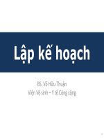 Bài giảng Lập kế hoạch  BS. Võ Hữu Thuận
