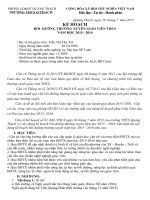 kế hoạch bồi dưỡng thường xuyên năm học 2015  2016