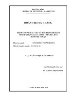 kiểm chứng các yếu tố tác động đến rủi ro biến động giá cà phê trên địa bàn buôn mê thuột 